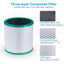 Frescares Replacement Air Purifier Filter for Dyson Tower Purifier Pure Cool Link TP01, TP02, TP03, BP01