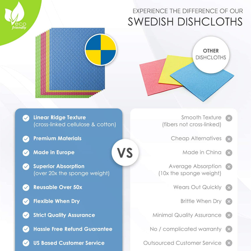 Swedish Wholesale Swedish Dish Cloths - 10 Pack Reusable, Blue 